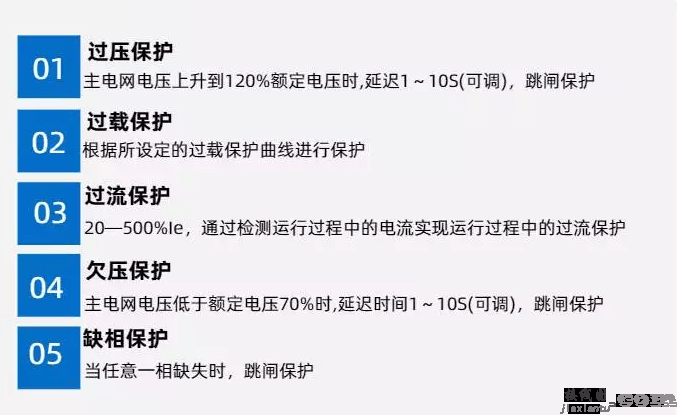 10KV高压固态软启动柜一次接线原理图  第3张