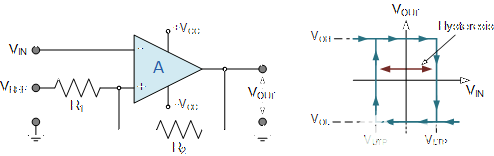 模拟电路教程 运算放大器比较器电路特性分析  第7张
