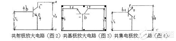 放大电路中正负反馈的判断方法  第1张