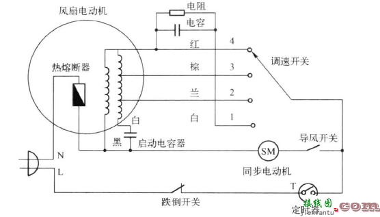 电风扇电路图及原理图  第2张