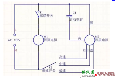 电风扇电路图及原理图  第1张