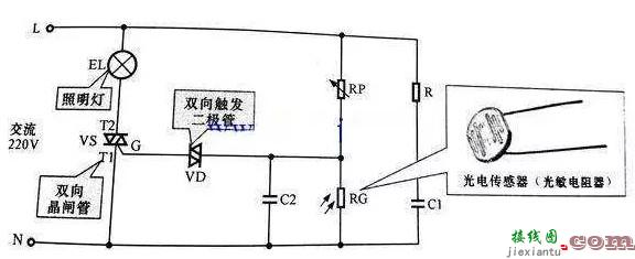 光电报警电路图（光电传感器线路/红外二极管发射电路/光电报警电路）  第1张