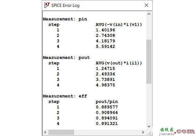 分享使用 LTspice 进行电源电路设计的技巧  第5张