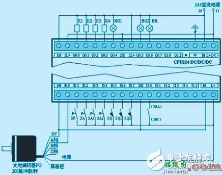 PLC、变频器接线图大全  第2张