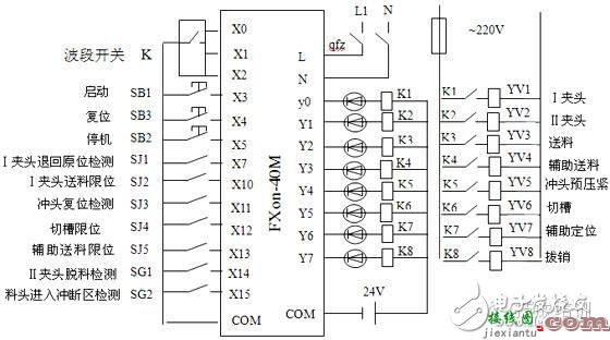 PLC、变频器接线图大全  第4张