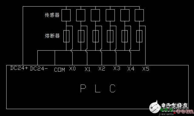 PLC、变频器接线图大全  第6张