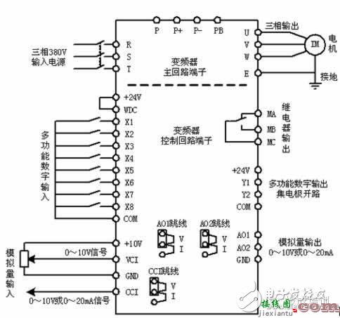 PLC、变频器接线图大全  第9张