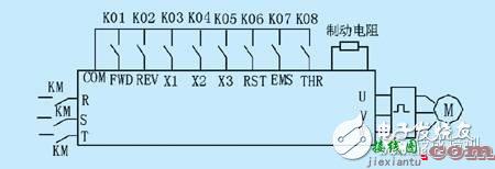 PLC、变频器接线图大全  第3张