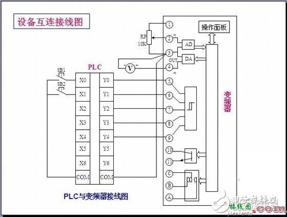 PLC、变频器接线图大全  第10张