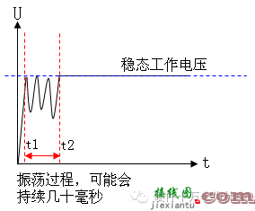 缓启动电路主要的作用  第1张