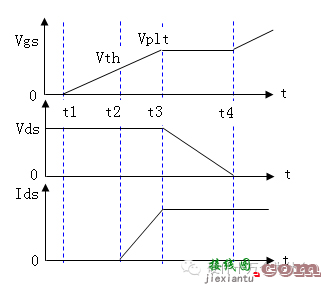 缓启动电路主要的作用  第4张