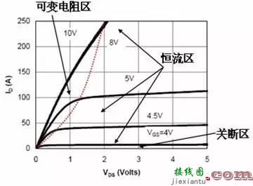 缓启动电路主要的作用  第7张