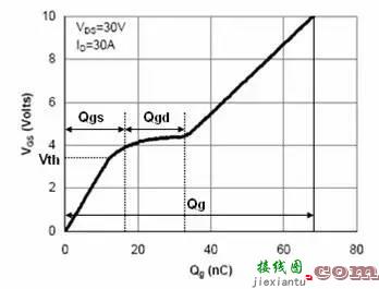 缓启动电路主要的作用  第6张