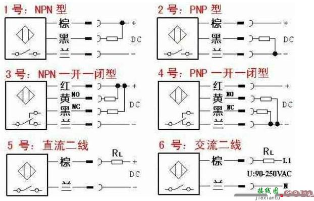 光电开关电路图及工作原理（对射光电开关/光电开关/点动控制接触器）  第2张