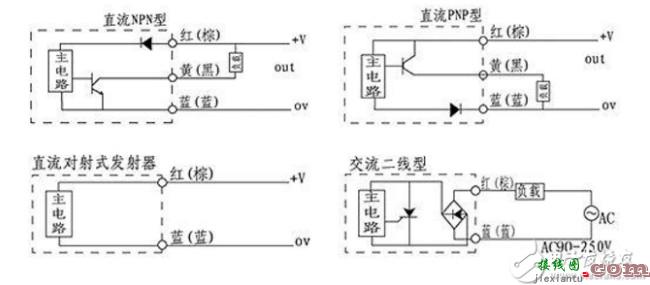 光电开关电路图及工作原理（对射光电开关/光电开关/点动控制接触器）  第1张