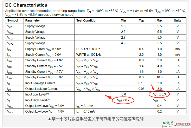 mos管电平转换电路原理与mos电平转换电路分析  第4张