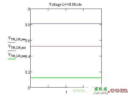 欠压电路工作原理 专家网友来深度剖析欠压电路  第8张