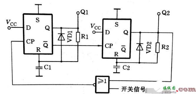 触发器组成的多谐振荡器电路  第1张