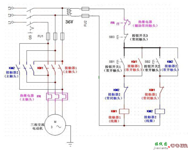 三相异步电动机正反转工作原理  第1张