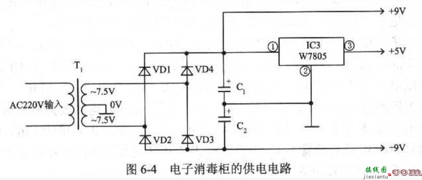 电子消毒柜典型应用电路  第1张