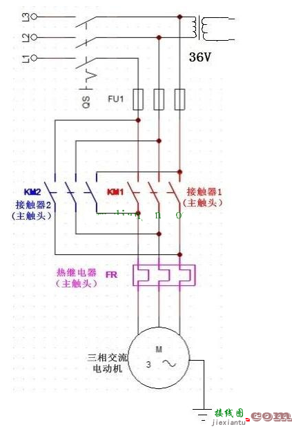 三相异步电动机正反转工作原理  第2张