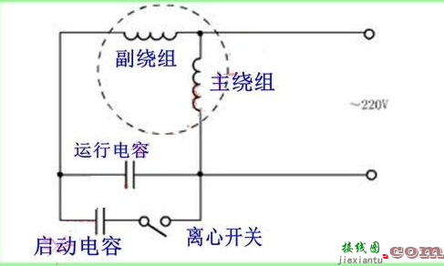 如何选择单相电机运行电容和启动电容  第2张