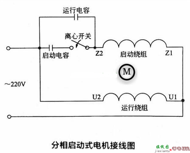 如何选择单相电机运行电容和启动电容  第1张