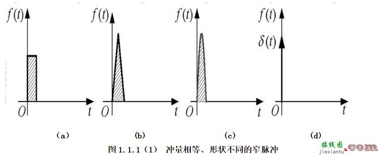 双极性pwm原理图分析 双极性pwm应用详解  第1张