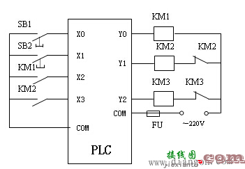 星三角降压启动plc梯形图电路图  第2张