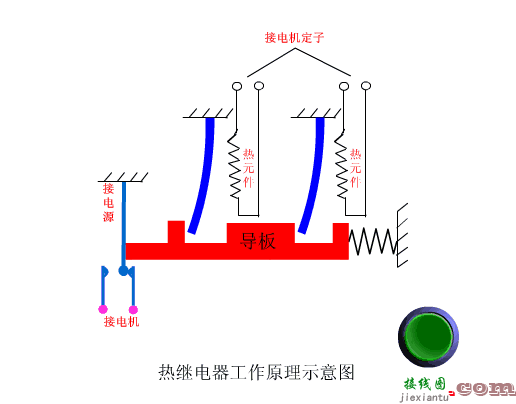 解剖热继电器  第1张