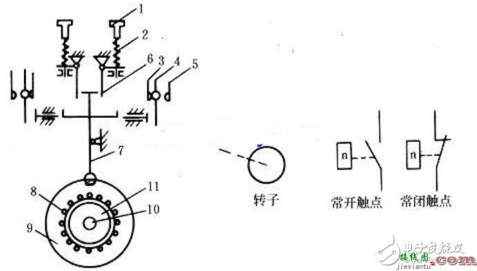 速度继电器结构_速度继电器制动电路图  第1张