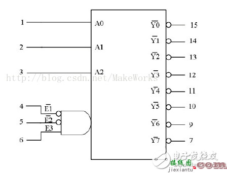 74hc138组成16线译码器的做法介绍 浅析74hc138译码器16线做法  第2张