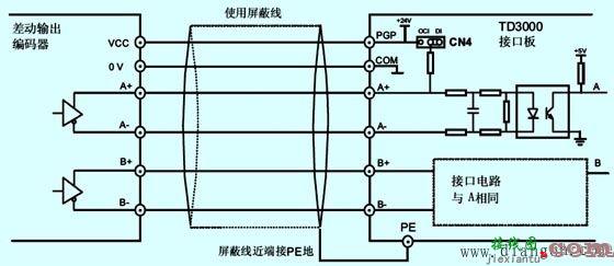 编码器接线图汇总分析  第3张