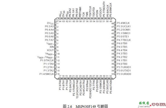 msp430无刷电机控制设计电路  第1张