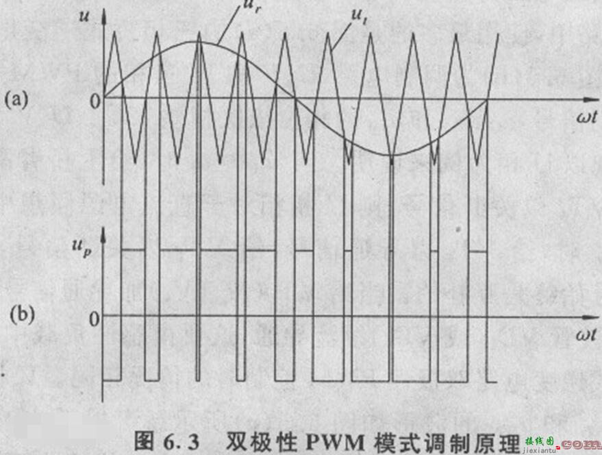 PWM转换为模拟量电压的电路介绍  第7张