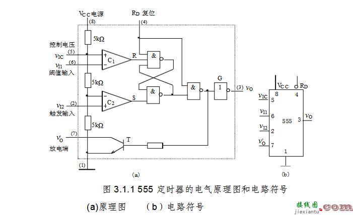 555电路产生不同波形有哪些_555定时器产生三种波形介绍  第2张