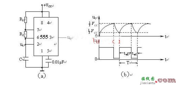 555构成的多谐振荡器电路原理分析  第2张