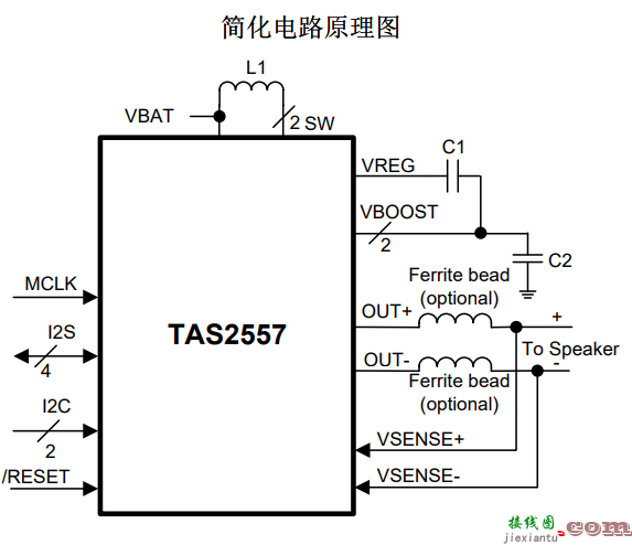 TAS2557测试电路  第2张