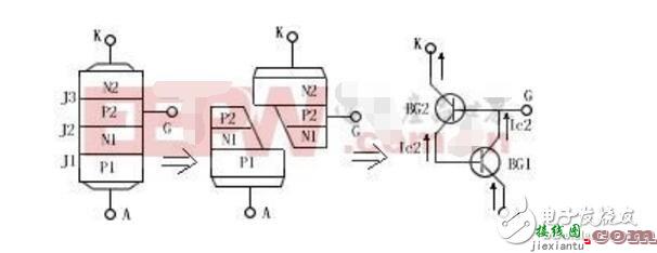 可控硅调速电路图大全（六款可控硅调速电路设计原理图详解）  第1张