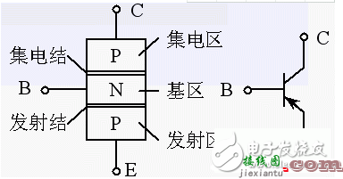 8050三级管开关电路图大全（七款8050三级管开关电路设计原理图详解）  第2张