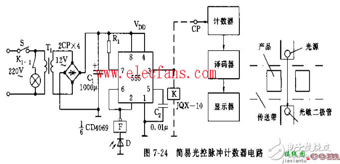 脉冲计数器电路图大全（六款脉冲计数器电路设计原理图详解）  第2张