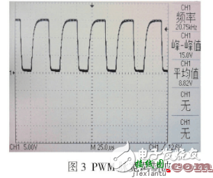 一种简易PWM温控风扇电路设计  第3张