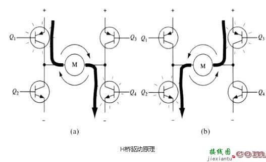 mos管h桥电机驱动电路图  第1张