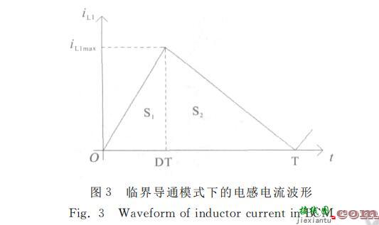 一种基于SEPIC架构的新型LED照明调光电路  第3张