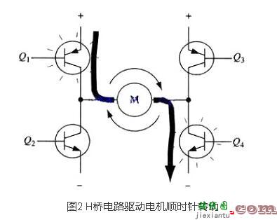 mos管h桥电机驱动电路图  第4张