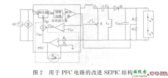 一种基于SEPIC架构的新型LED照明调光电路  第2张