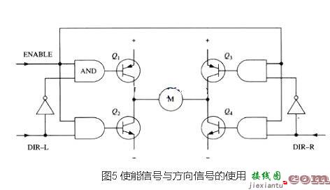 mos管h桥电机驱动电路图  第7张