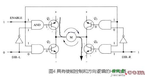 mos管h桥电机驱动电路图  第6张