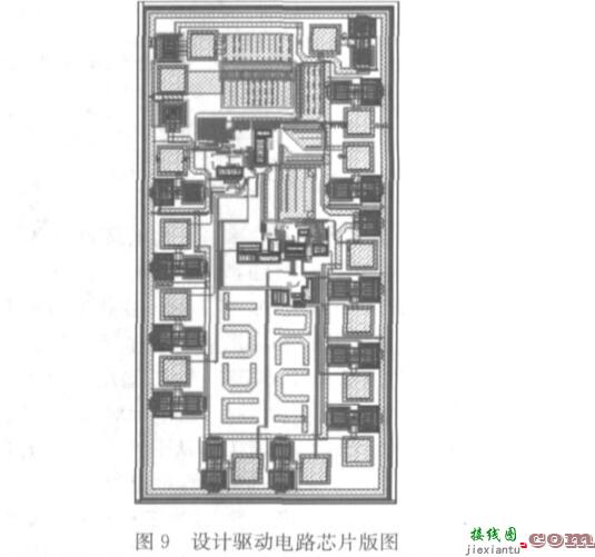 一种基于SEPIC架构的新型LED照明调光电路  第11张