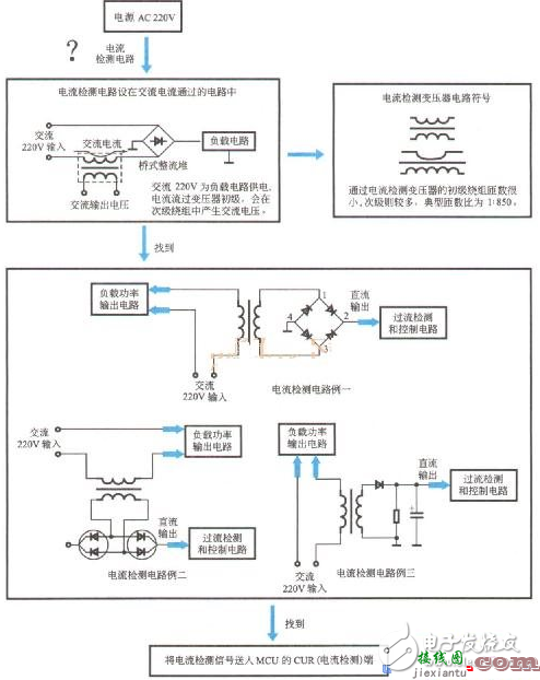 电磁炉电流检测电路图大全（LM358/电流检锅/电流互感器检测电路图详解）  第2张